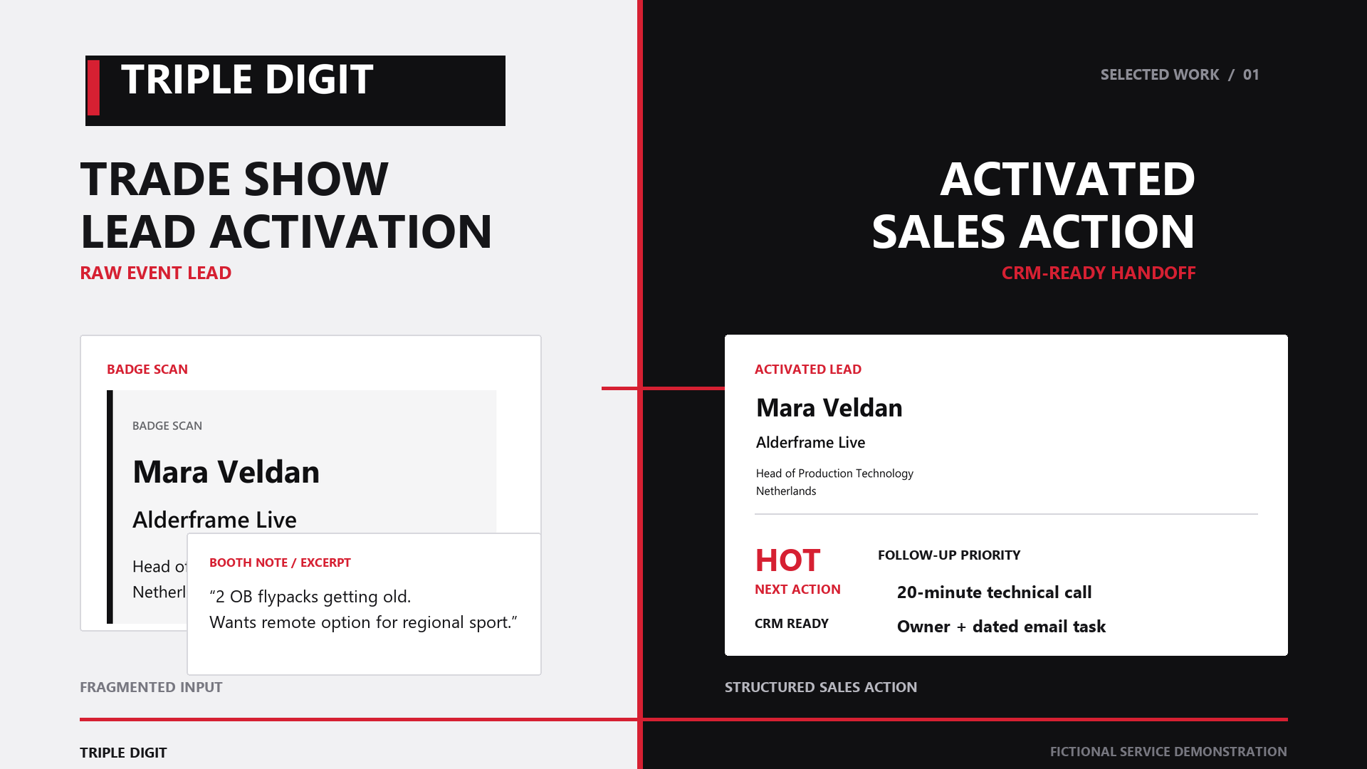 — TRADE SHOW LEAD ACTIVATION